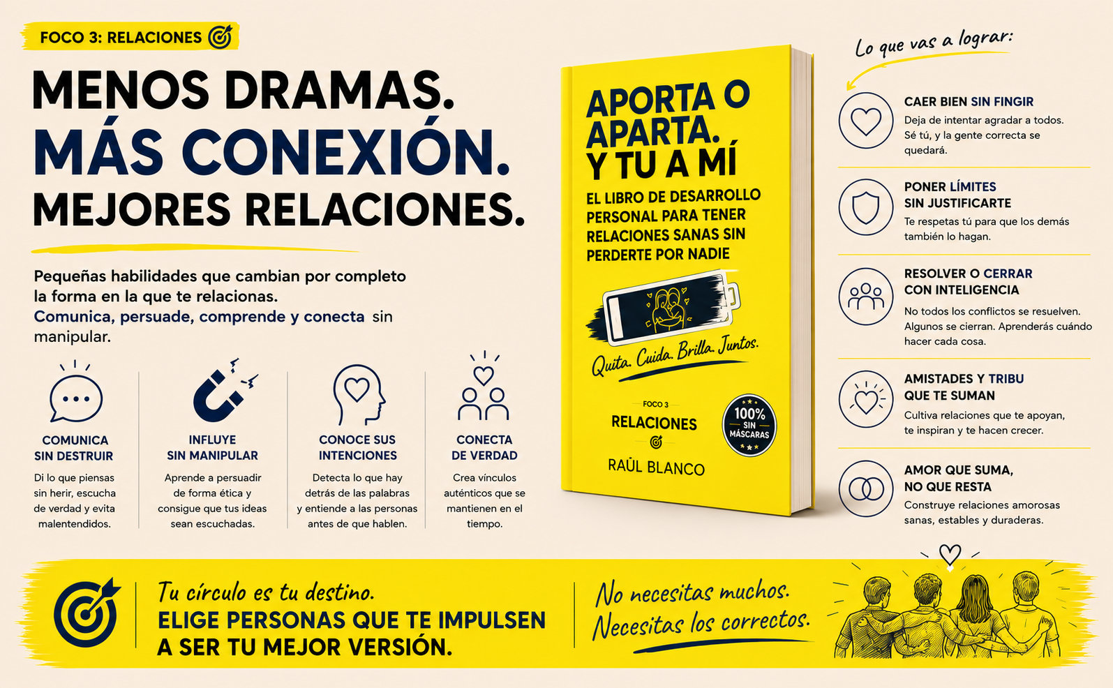 El arte de entender, influir y conectar — lo que vas a conseguir